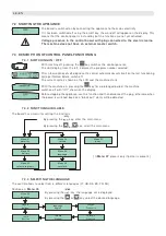 Preview for 20 page of KBS TS 801 Use, Maintenance And Installation Manual