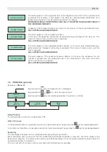 Preview for 25 page of KBS TS 801 Use, Maintenance And Installation Manual