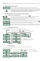 Preview for 32 page of KBS TS 801 Use, Maintenance And Installation Manual