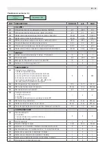 Preview for 51 page of KBS TS 801 Use, Maintenance And Installation Manual