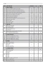 Preview for 52 page of KBS TS 801 Use, Maintenance And Installation Manual