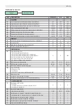 Preview for 53 page of KBS TS 801 Use, Maintenance And Installation Manual