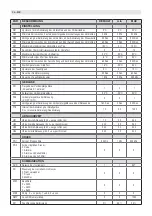 Preview for 56 page of KBS TS 801 Use, Maintenance And Installation Manual