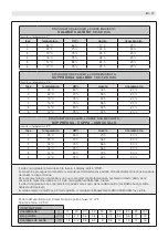 Preview for 57 page of KBS TS 801 Use, Maintenance And Installation Manual