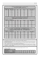 Preview for 59 page of KBS TS 801 Use, Maintenance And Installation Manual