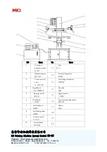 Preview for 26 page of KC HH-TC3040LP Operation Instruction Manual