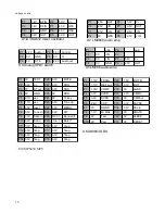 Preview for 15 page of KD1JV Designs Mountain Topper Manual