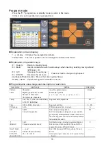 Preview for 18 page of KDF 1500-Plus Instruction Manual