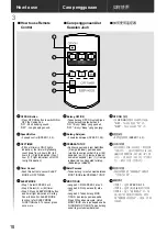 Preview for 18 page of KDK K14YZ Operating And Installation Instructions