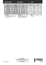 Preview for 20 page of KDK K14YZ Operating And Installation Instructions