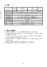 Preview for 44 page of KDS EA760A-24 Instructions Manual