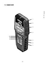 Preview for 45 page of KDS EA760A-24 Instructions Manual