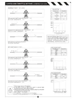 Preview for 21 page of KDS innova 550e Instruction Manual