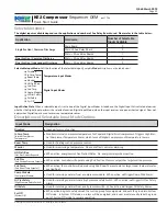 Preview for 21 page of KE2 Compressor Sequencer OEM Quick Start Manual