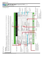 Preview for 32 page of KE2 Compressor Sequencer OEM Quick Start Manual