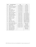 Preview for 28 page of Keatec Energy RT 10KVA User Manual