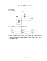 Preview for 44 page of Keatec Energy T 3310E User Manual