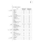 Preview for 23 page of KEB COMBICONTROL C6 HMI Instruction Manual