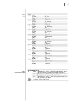 Preview for 78 page of KEB COMBICONTROL C6 HMI Instruction Manual