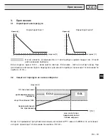 Preview for 91 page of KEB COMBIVERT F5 Series Instruction Manual