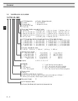 Preview for 96 page of KEB COMBIVERT F5 Series Instruction Manual