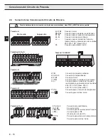 Preview for 106 page of KEB COMBIVERT F5 Series Instruction Manual