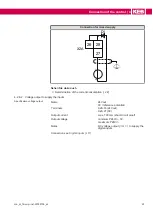 Preview for 25 page of KEB COMBIVERT F6 Instructions For Use Manual