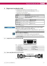 Preview for 27 page of KEB COMBIVERT F6 Instructions For Use Manual