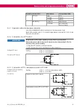 Preview for 41 page of KEB COMBIVERT F6 Instructions For Use Manual