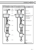 Preview for 21 page of KEB COMBIVERT R4-S Instruction Manual