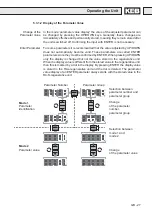 Preview for 27 page of KEB COMBIVERT R4-S Instruction Manual