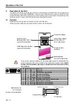 Preview for 16 page of KEB COMBIVERT R5-C Instruction Manual