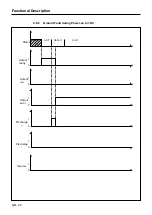 Preview for 24 page of KEB COMBIVERT R5-C Instruction Manual