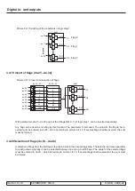 Preview for 86 page of KEB combivert R6-S Applications Manual