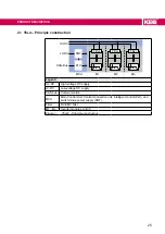 Preview for 25 page of KEB COMBIVERT T6APD Instructions For Use Manual