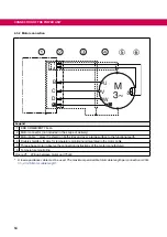 Preview for 64 page of KEB COMBIVERT T6APD Instructions For Use Manual