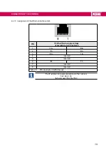 Preview for 79 page of KEB COMBIVERT T6APD Instructions For Use Manual