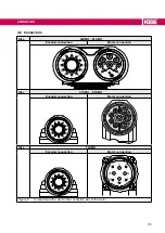 Preview for 31 page of KEB DYNAMIC LINE III Instructions For Use Manual