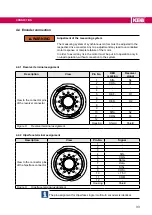 Preview for 33 page of KEB DYNAMIC LINE III Instructions For Use Manual