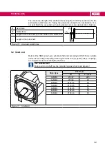 Preview for 35 page of KEB DYNAMIC LINE III Instructions For Use Manual