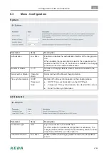 Preview for 57 page of Keba KeContact P30 x series Configuration Manual