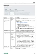 Preview for 59 page of Keba KeContact P30 x series Configuration Manual