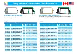 Preview for 6 page of Kee SGNA018GV Operation & Maintenance Manual