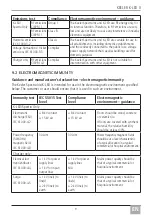 Preview for 11 page of Keeler 2004-P-1012 Instructions For Use Manual