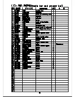 Preview for 16 page of Keestar GA204-107 Instruction Manual