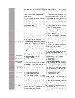 Preview for 39 page of Keestar GA204-107 Instruction Manual