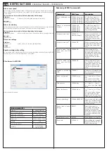 Preview for 2 page of KEETEC SAT 3000 User Manual