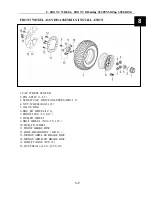 Preview for 149 page of KEEWAY 500ATV Service Manual