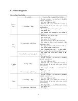 Preview for 64 page of KEEWAY FACT 50 4T Maintenance Manual