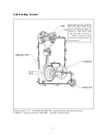 Preview for 113 page of KEEWAY FACT 50 4T Maintenance Manual